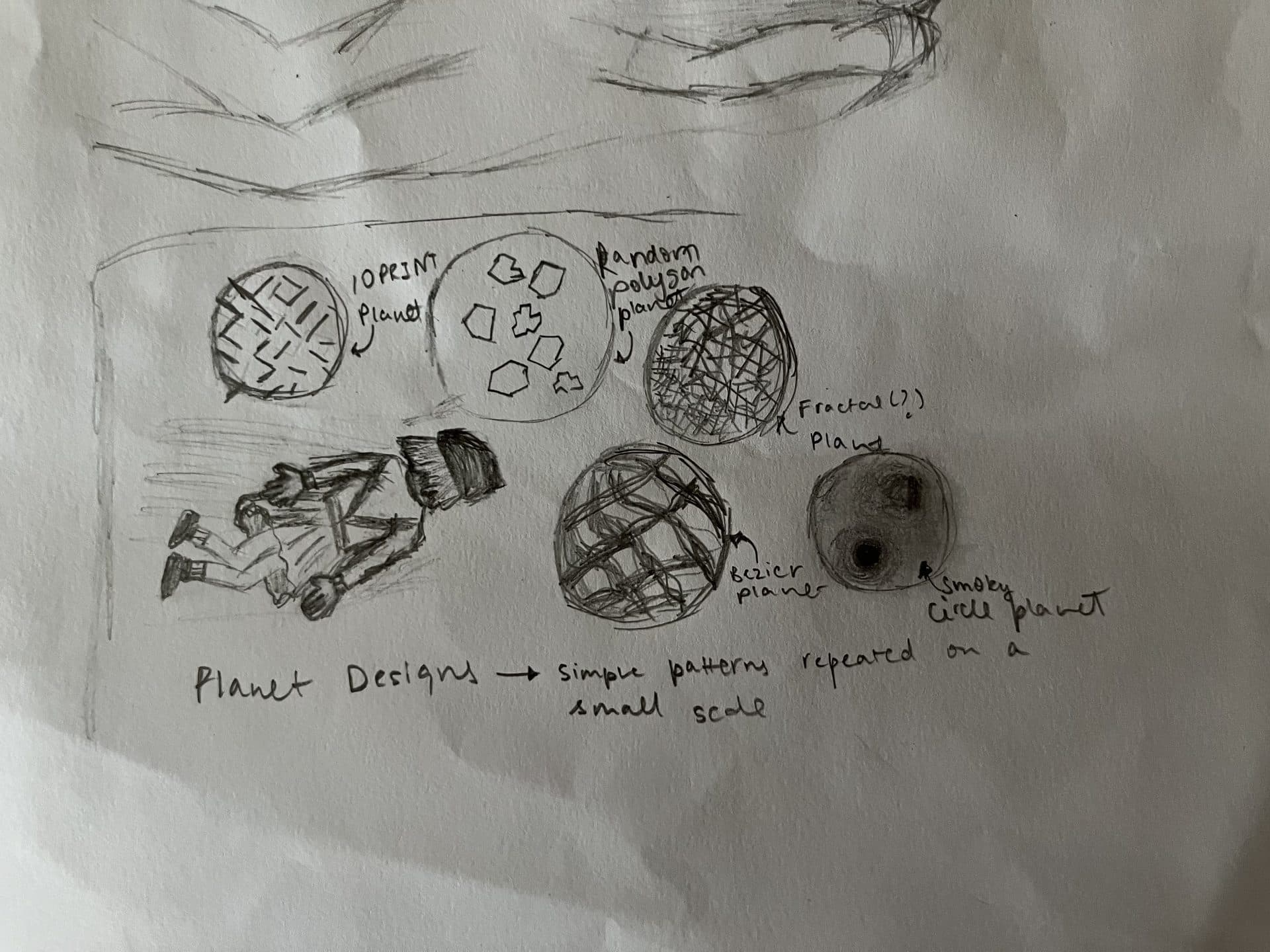 Conception of the game on paper