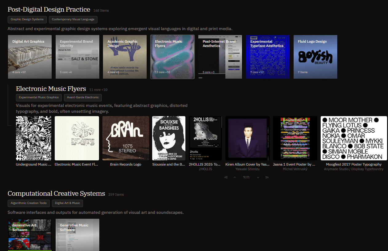 A collection decomposing into sub-collections where the data warrants it.